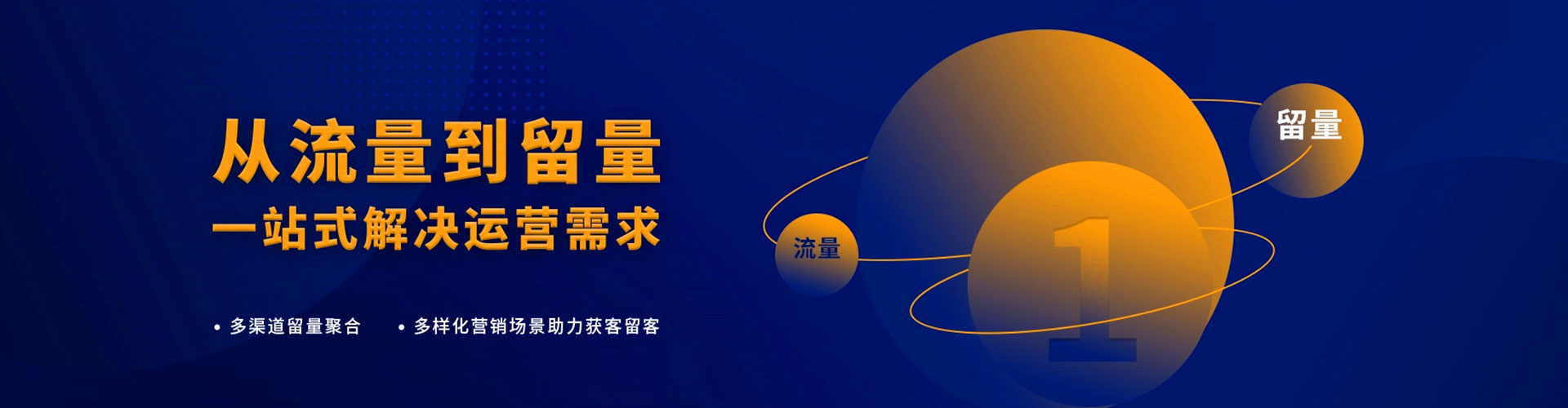 北安sem运营